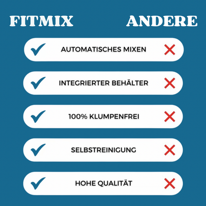𝗙𝗜𝗧𝗠𝗜𝗫 Shaker 100% klumpenfrei, auslaufsicher & BPA-frei